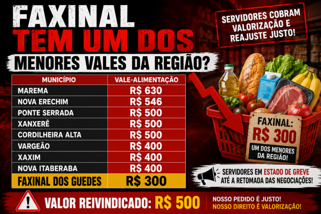 Banner informativo criado por IA com valores dos vales alimentação da região.